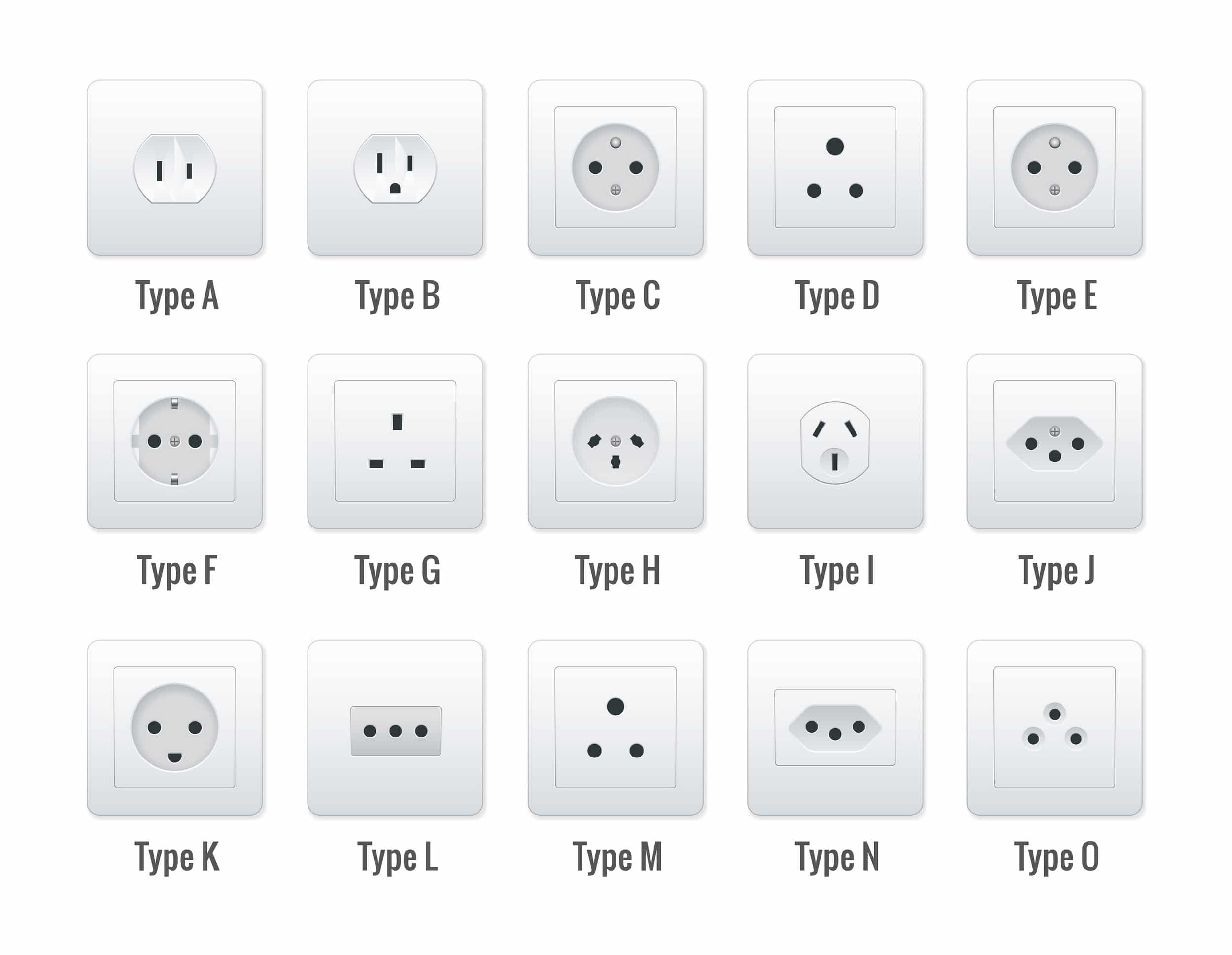The plugs in Ireland are type G - © Golden Sikorka
