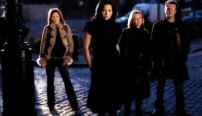 corrs scaled