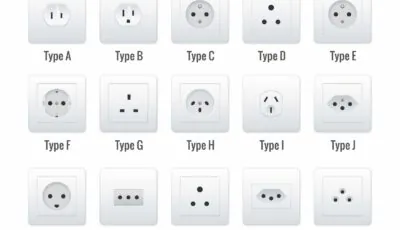 Electrical plugs in Ireland: which adapter do you need? 1 Type G electrical plug used in Ireland