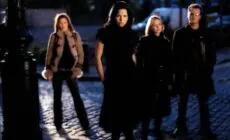 corrs scaled