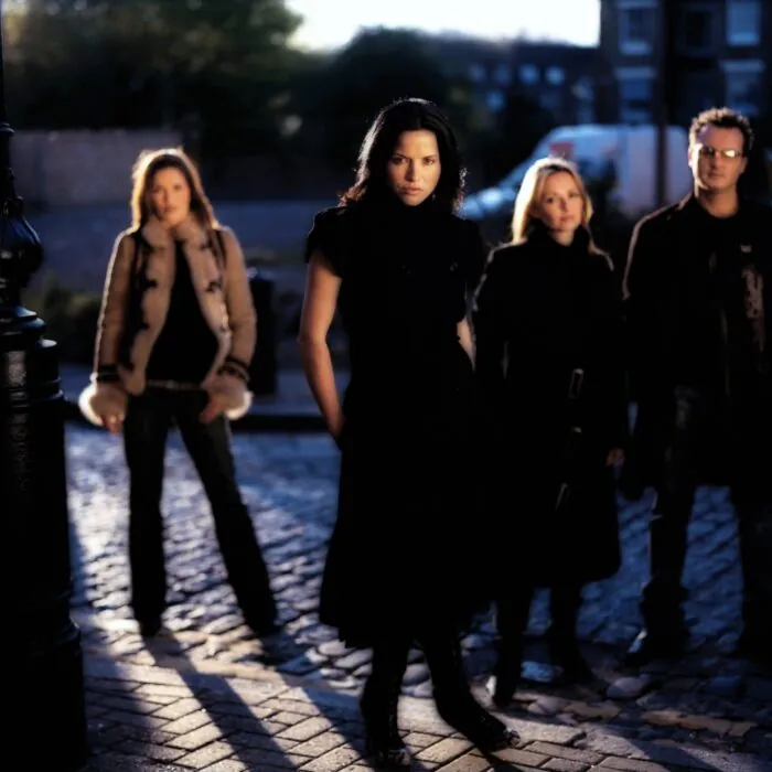 corrs scaled