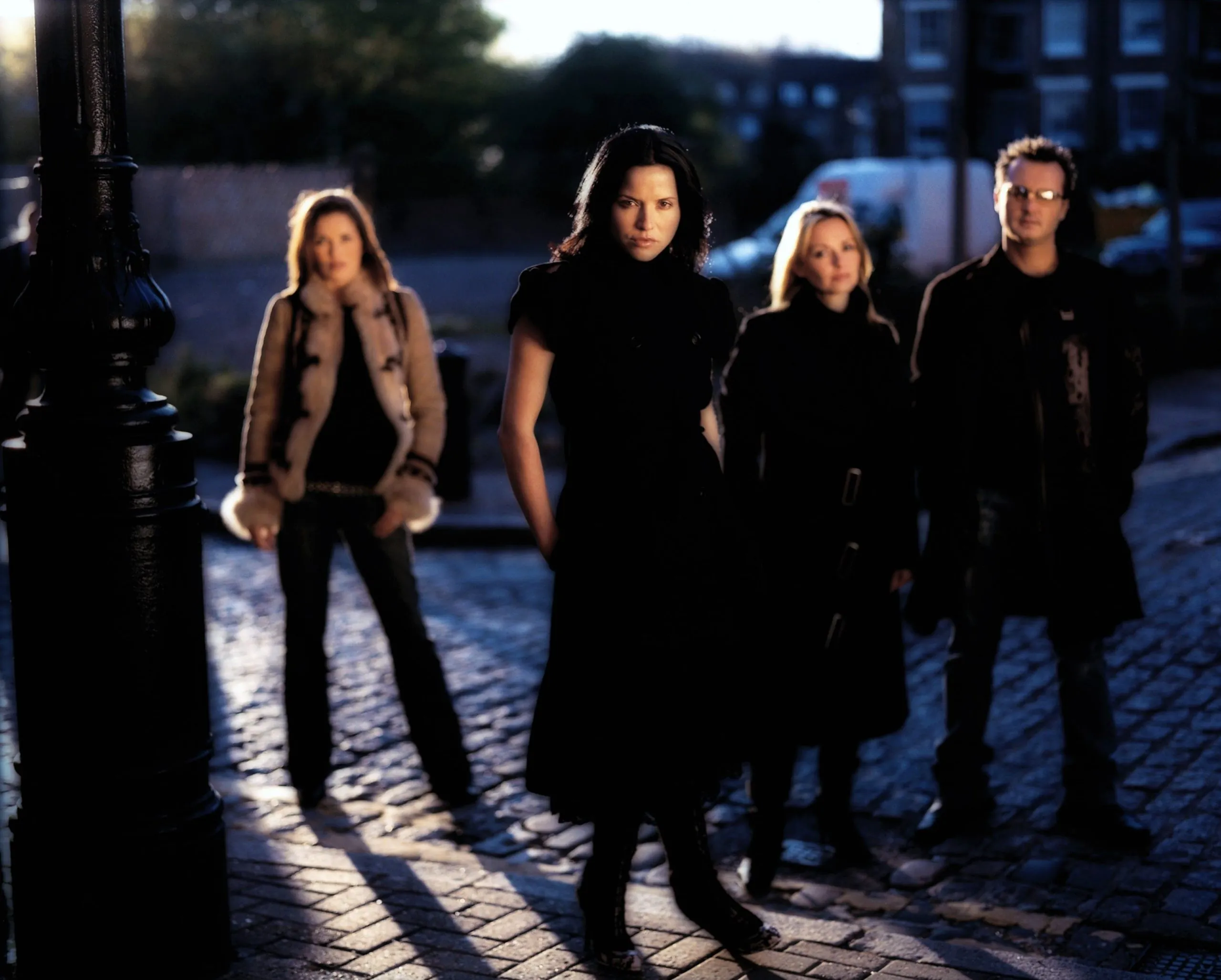 corrs scaled