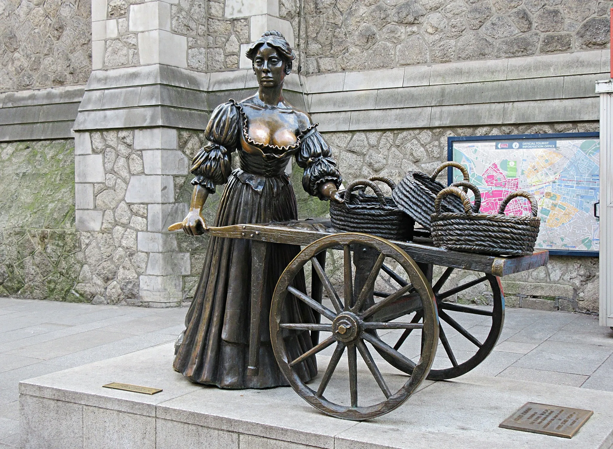 molly malone