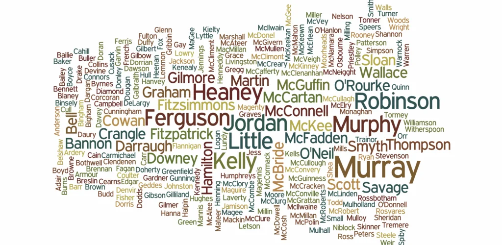 Discover Ireland’s 50 most common surnames!